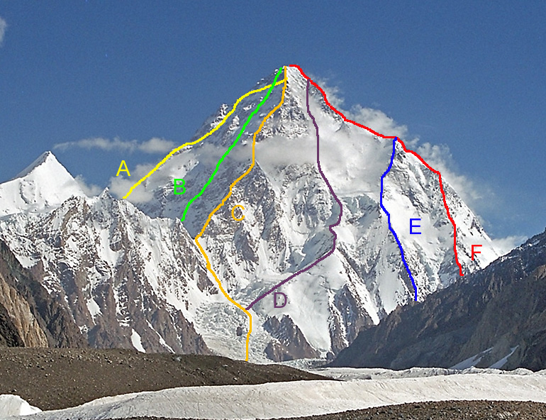 Climbing routes and difficulties Of K2 Great Mountain