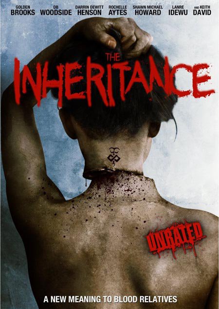 Inheritance Inheritance