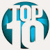 Daily GK News Top 10 Current Affairs of 15 January 2014 | Daily GK Capsule