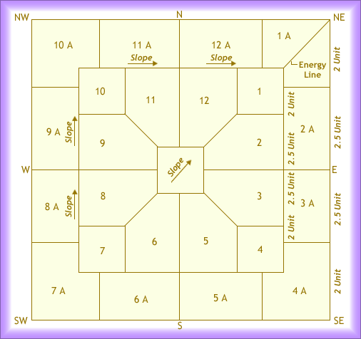 Cool Office Room Vastu Tips Pictures - Simple Design Home - robaxin25.us Cool Office Room Vastu Tips Pictures - Simple Design Home - robaxin25.us