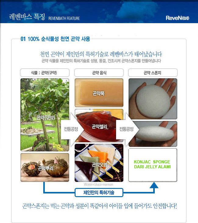 cara pembuatan konjac di korea dan jepang