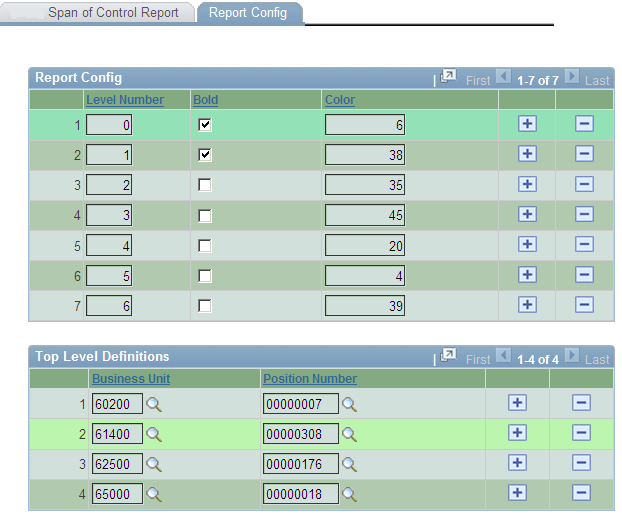 John's PeopleSoft Tips Reporting Structure Report with Excel Output