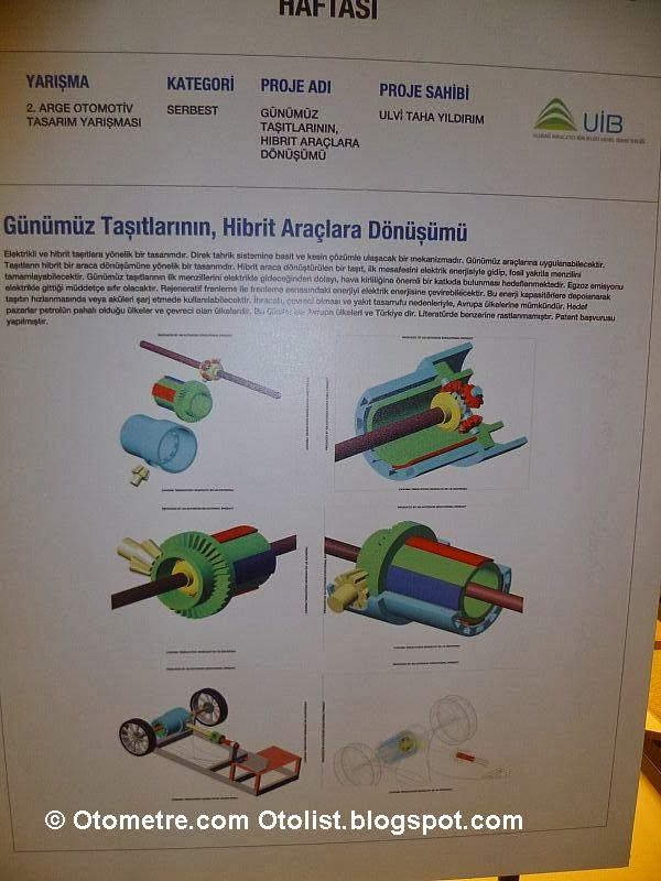 İcat, ar-ge, inovasyon hepsi burada