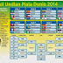 Jadwal Terlengkap Piala Dunia 2014