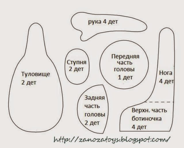 Построение выкройки-основы. САМЫЙ ПОНЯТНЫЙ СПОСОБ. Плюс Построение выкройки-основы. САМЫЙ ПОНЯТНЫЙ СПОСОБ. Плюс