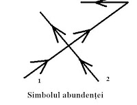 simbolul+abundentei