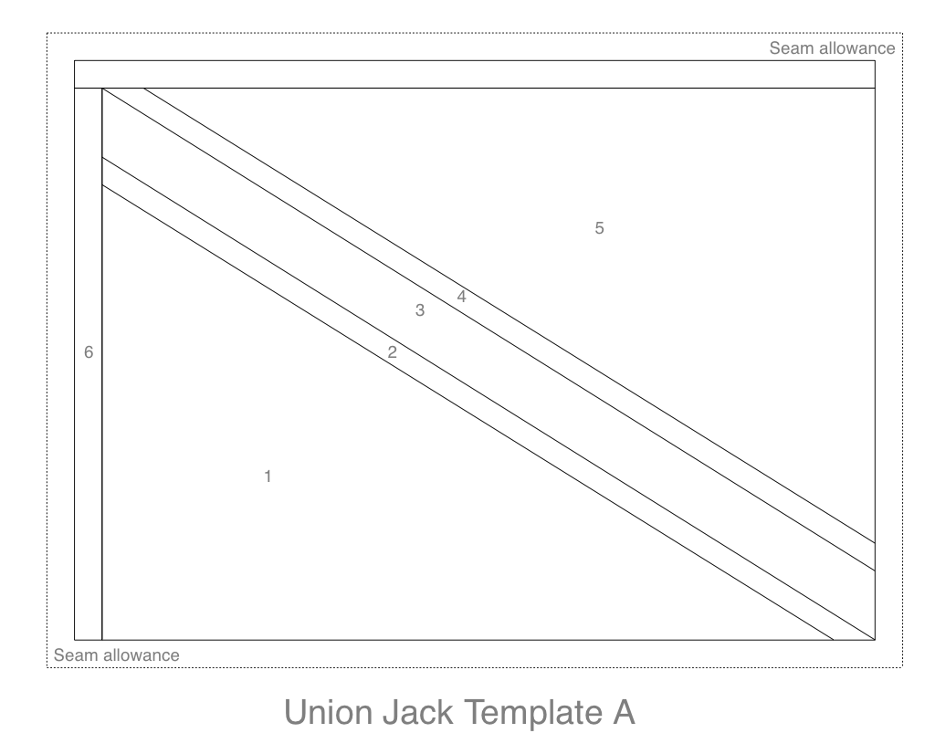 template of union s quilts unfeasibly excited template of union s quilts unfeasibly excited