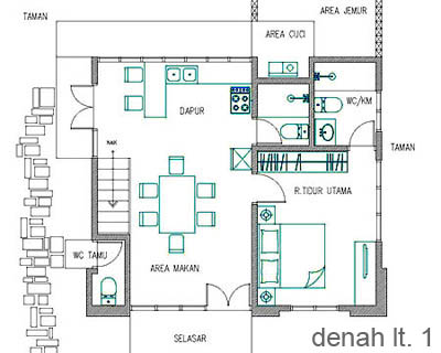 Desain Denah Rumah Minimalis Nuansa Jawa - Kota Gede 