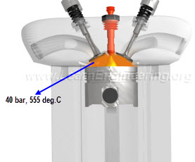 power flow in automobile