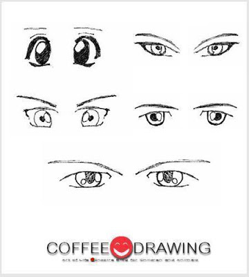 สอนเด็ก วาดตัวการ์ตูน รูปใบหน้า แบบง่ายๆ step การวาดดวงตา