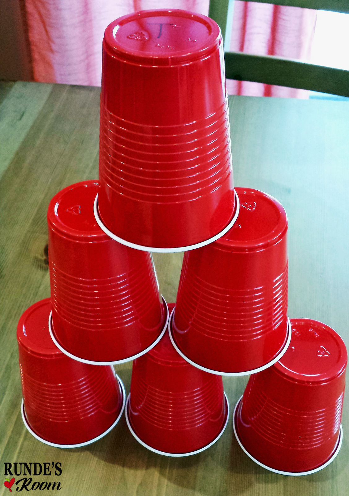 Runde's Room Introducing the StudentLed Classroom