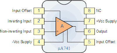 persamaan ua741 persamaan ua741