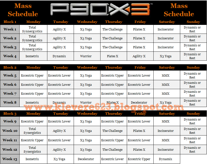  P90x3 elite workout schedule for Women