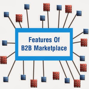 How The B2B Marketplace Is Revolutionizing The Industry For Both Sellers And Buyers How The B2B Marketplace Is Revolutionizing The Industry For Both Sellers And Buyers