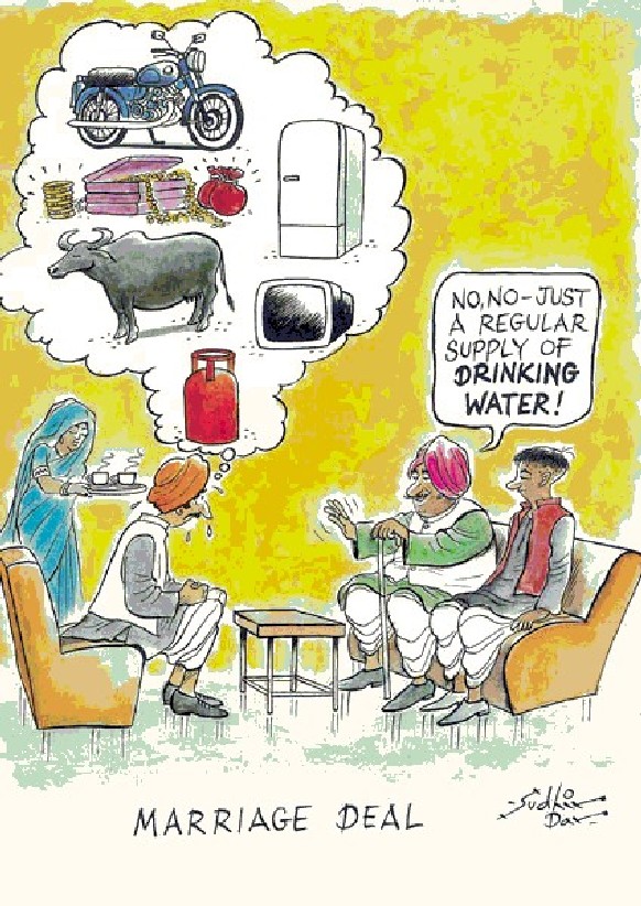 Dowry System