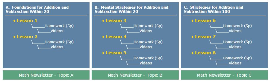 Math homework help website