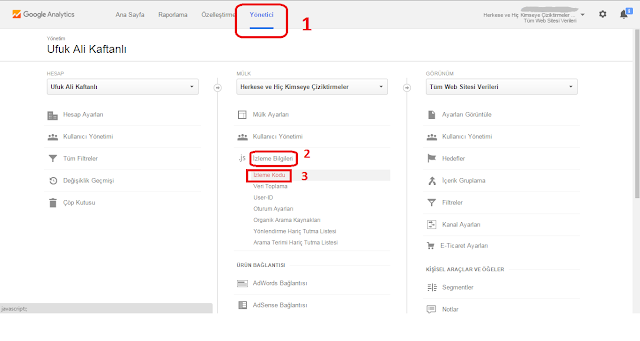 Google Analytics Google Analytics