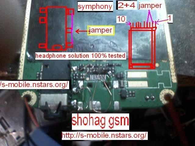 Samsung Diagrams Mobile