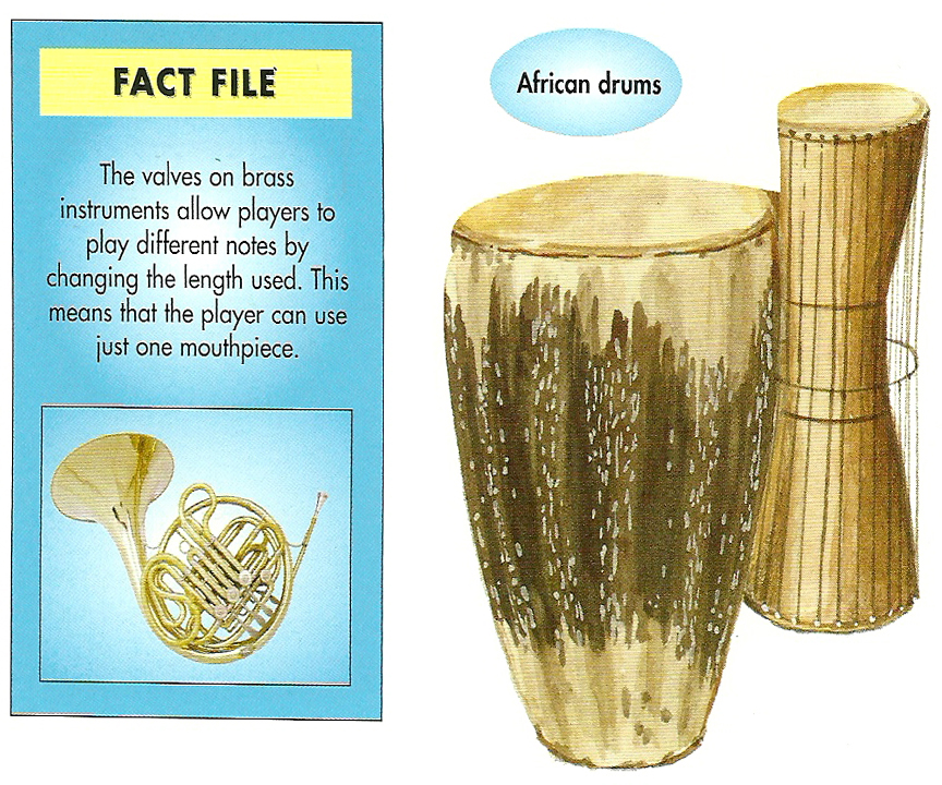 WHAT WAS THE FIRST MUSICAL INSTRUMENT? Tell Me What