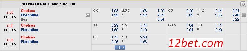 [Image: Chelsea.jpg]