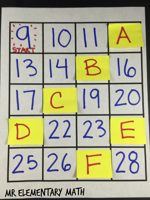 Maths Counting Chart