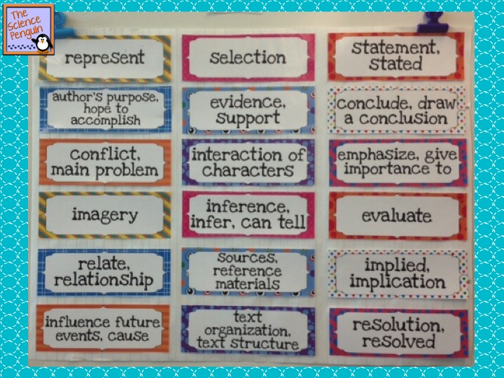 reading vocabulary test prep staar posters science grade cards teaching standardized strategies eog thesciencepenguin 5th 4th cleaning friday class penguin