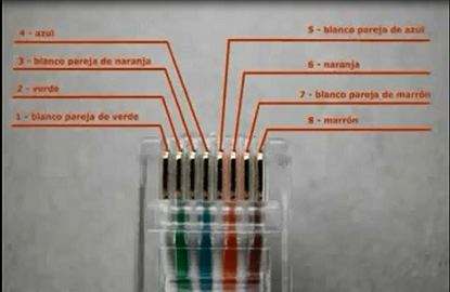 cable rj45 cable rj45