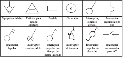 INSTALACION MECANICA instalacion mecanica: