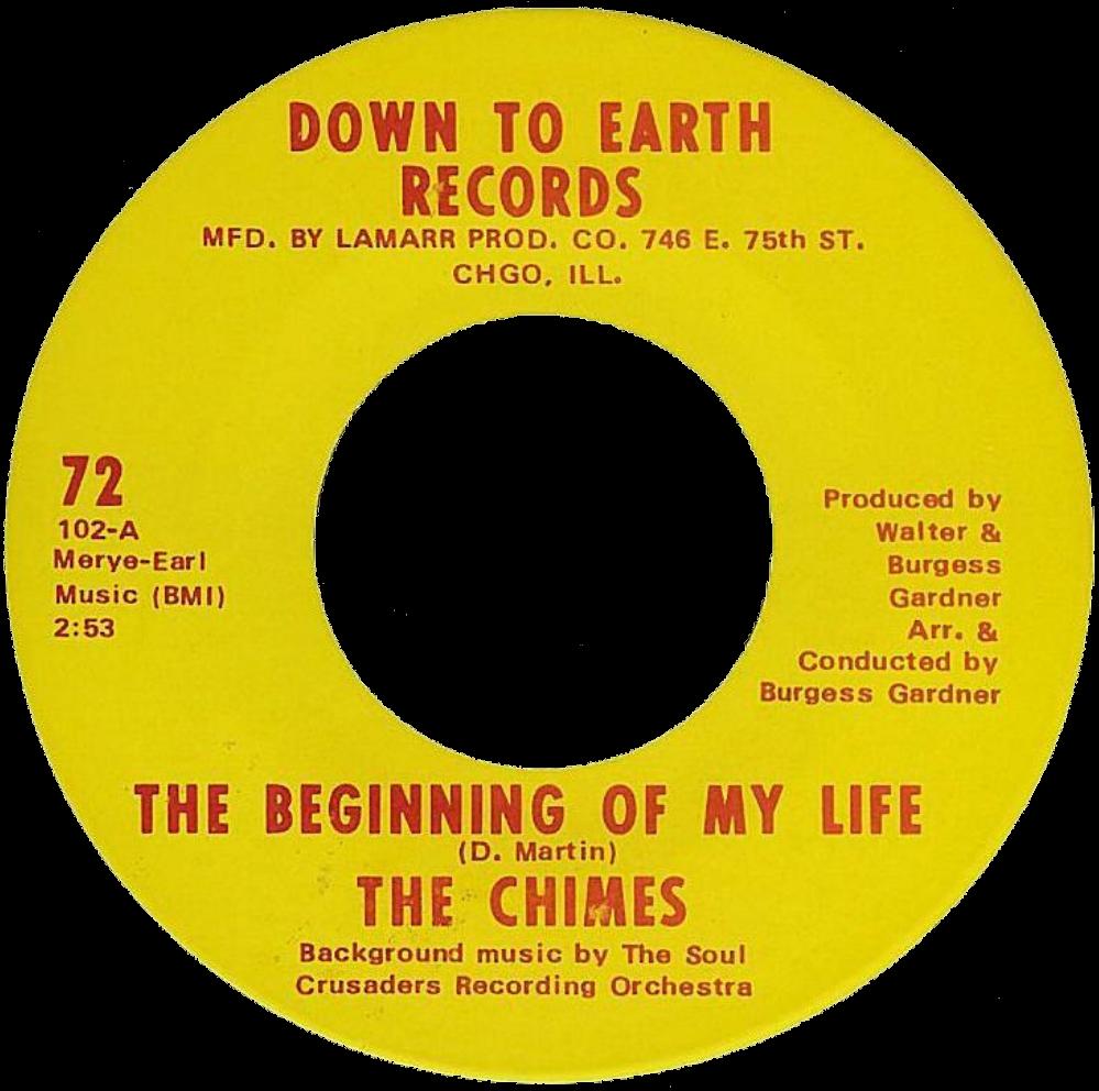 THE KEEPER OF LOST DREAMZ