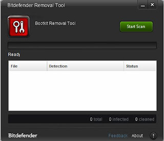 Bitdefender Rootkit Remover @ www.duan.web.id