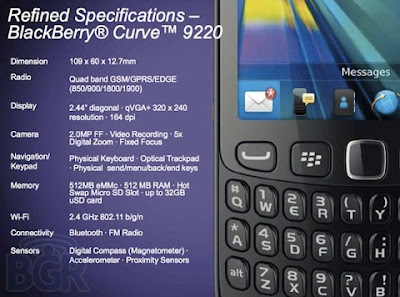 spesifikasi blacberry 9220 