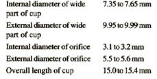 Melting Range or Temperature - Apparatus Dimensions Apparatus Dimensions