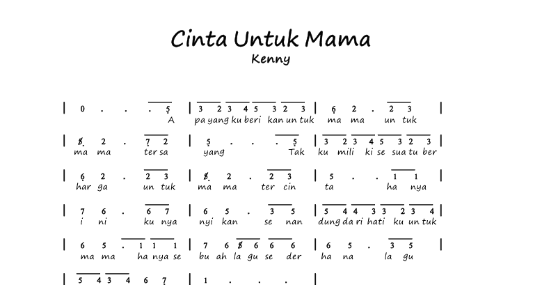 kumpulan not angka NOT angka lagu anak Cinta untuk Mama