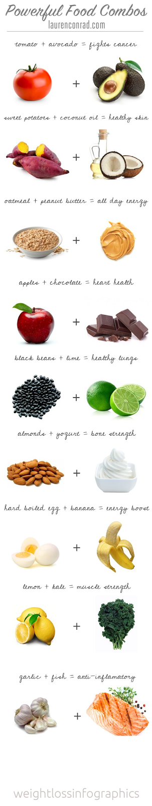 9 Powerful Food Combos