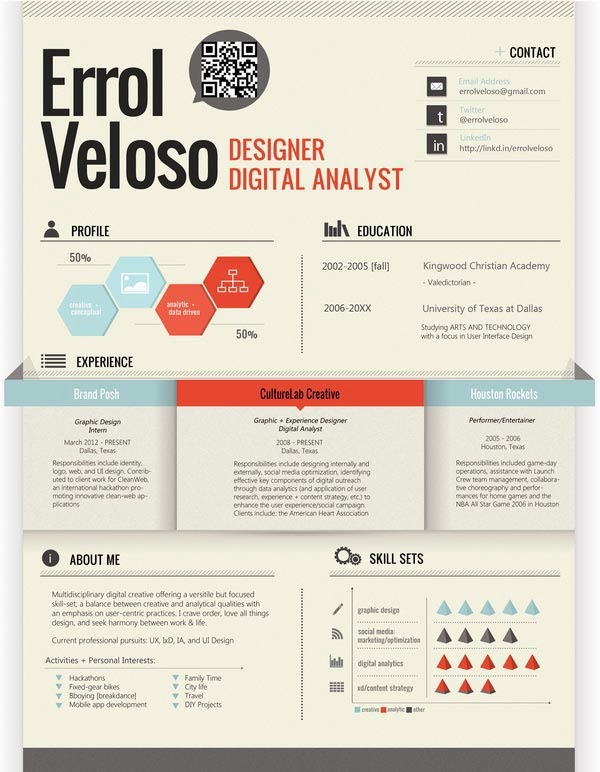 Infographic Resume