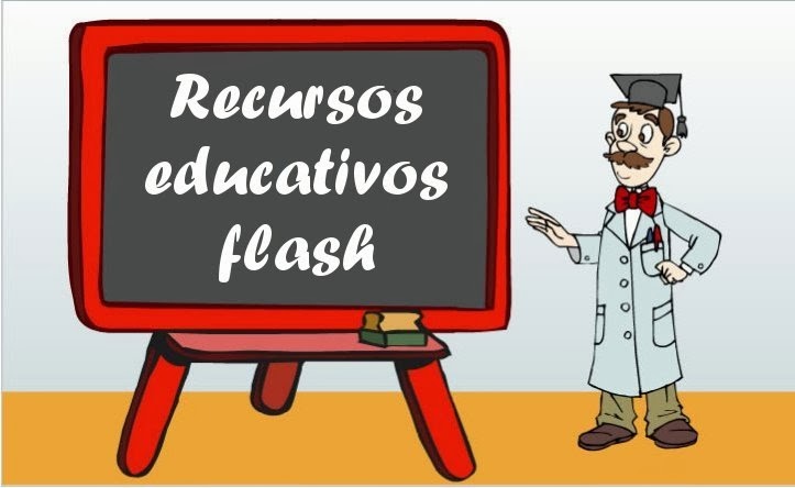 Recursos educativos