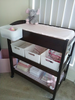 changing table set up