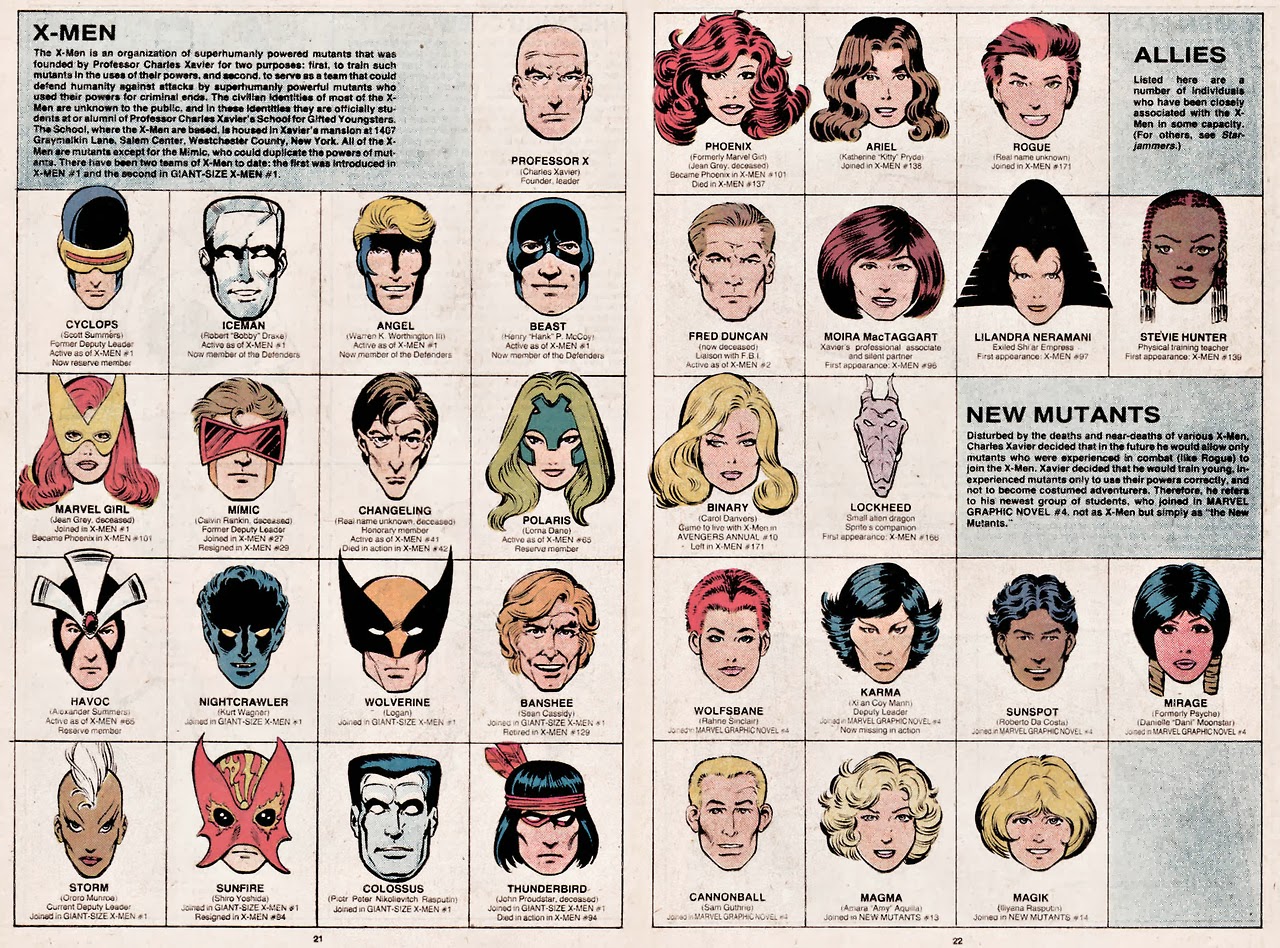 official handbook of the marvel universe 2008