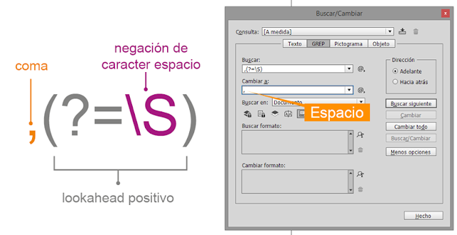 GREP Busqueda GREP en InDesign