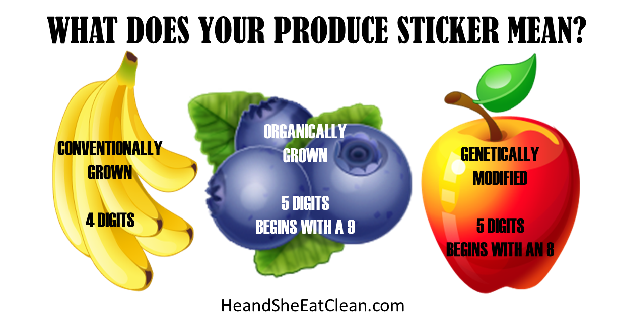 what does it mean to be fruity what does it mean to be fruity