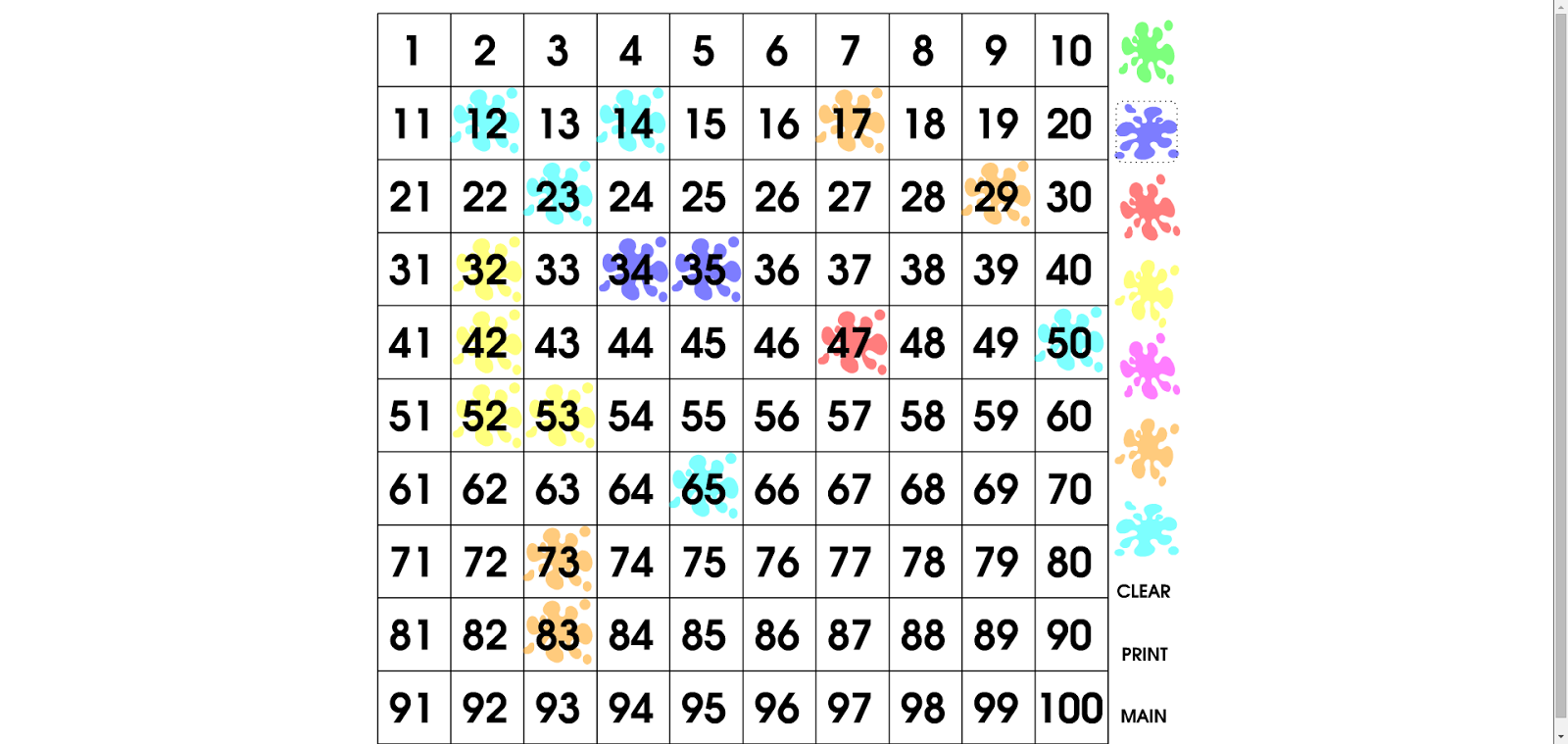 Hundreds Chart Smartboard