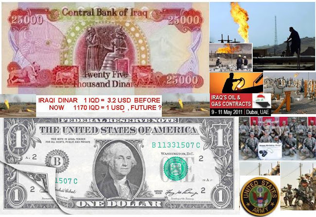 DINAR WORLD