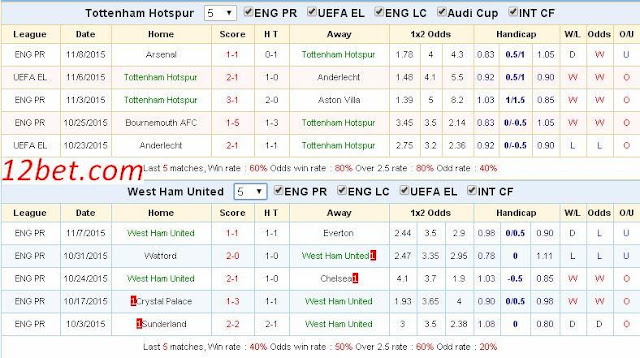 [Image: Tottenham3.jpg]