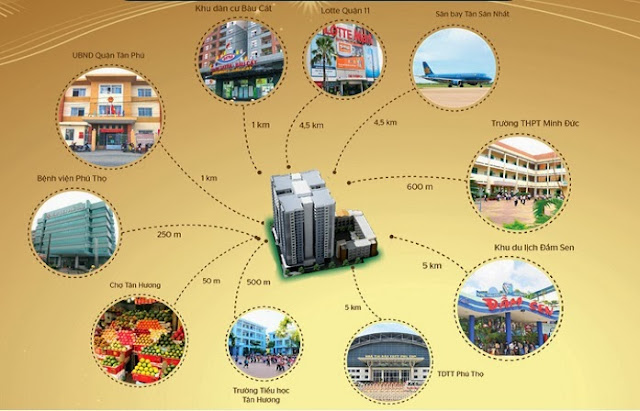 Bán căn hộ trung tâm Q. Tân Phú, 76m2, 2PN, 1 tỷ, NH cho vay 20 năm.