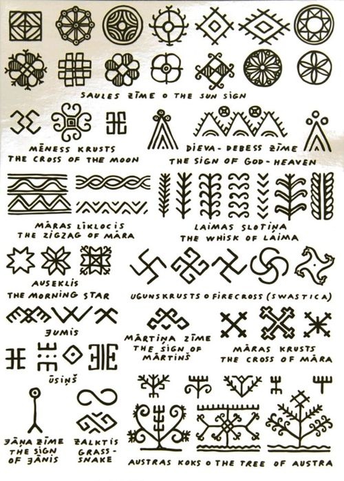 an evs experience in haritas the ancient latvian signs an evs experience in haritas the ancient latvian signs