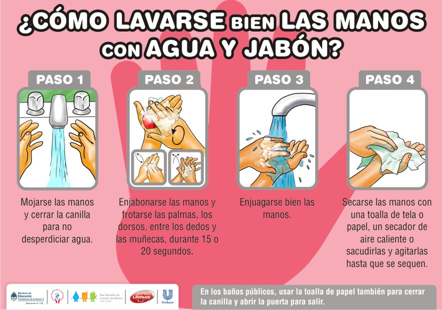 DIBUJO LAVADO MANO dibujo lavado mano: