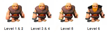 clash of clans anak malaysia giant level 1 6