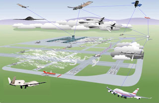 Unmanned Aircraft Systems Integration Unmanned Aircraft Systems Integration