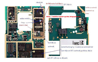 Nokia N73 no network