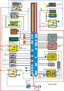 MECANICOWEB: DIAGRAMA ELETRICO DE AR CONDICIONADO VEICULAR fiat palio weekend wiring diagram 